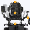 QUICKIE Q700 M Sedeo Pro Advanced Electric Wheelchair Intelligent Seating C-Me - Active Mobility Ltd