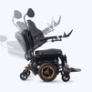 QUICKIE Q700 M Sedeo Pro Advanced Electric Wheelchair Intelligent Seating C-Me - Active Mobility Ltd