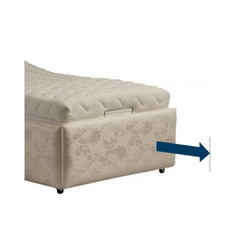 Adjustable Bed Length alterations